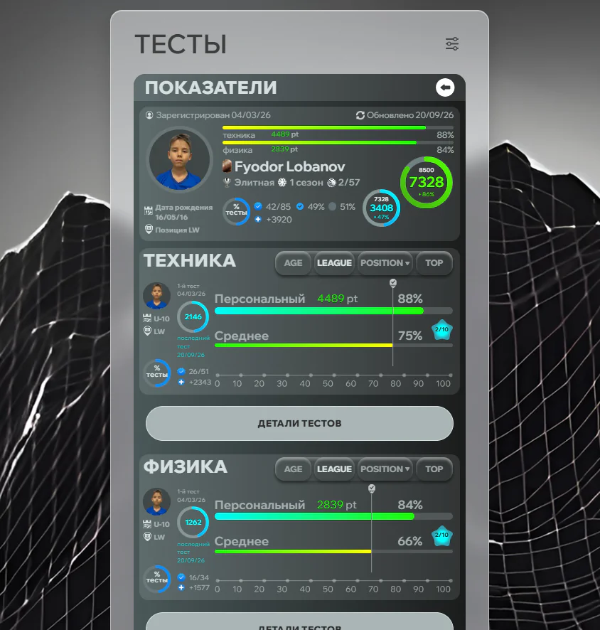 Аналитика тестов игрока в платформе ALP-PRO